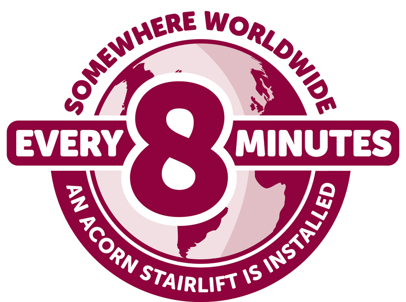 Every 8 Minute Installed Stairlift